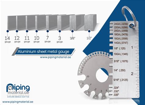 aluminum sheet metal gauges